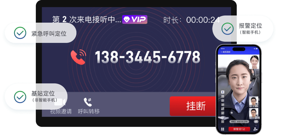 智能报警与精准定位
