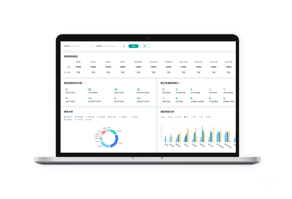 精细化管理与数据分析