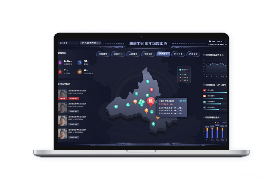 医疗机构依法执业在线监管系统