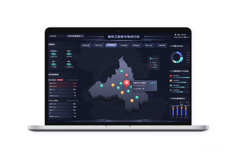 水质在线监测系统