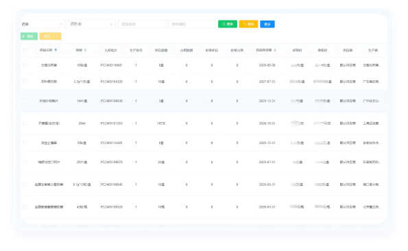 药品物资精细化管理